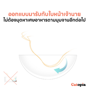 ชามอาหารแมวเพื่อสุขภาพ บำบัดคอแมว จานอัจฉริยะ เอียงได้มีถาดรองหก ใช้น้ำร้อนฆ่าเชื้อได้ - Image 10